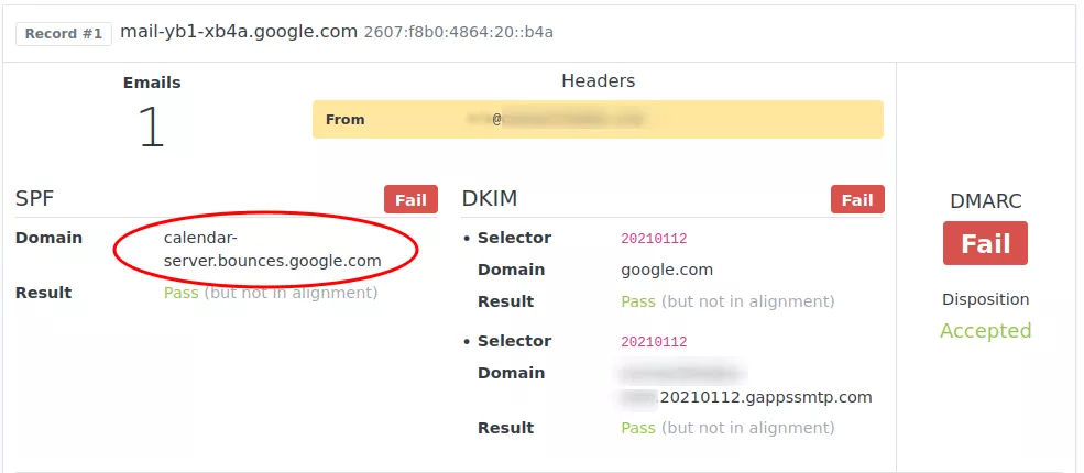 Google Calendar failing DMARC