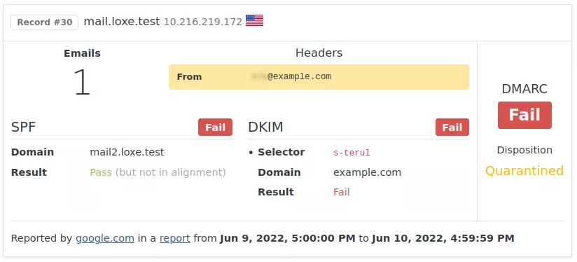 Quarantined DMARC record